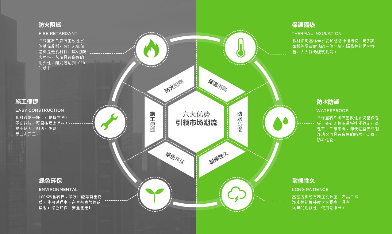 FireShot-Capture-024---关于我们---盐城绿宝石新型墙体材料有限公?--盐城绿宝石新型墙体材料有限公司官网，非烧结发泡陶瓷保温板，石墨改性水泥基保温板，碳硅无机_---www.lbsqtcl_02.jpg